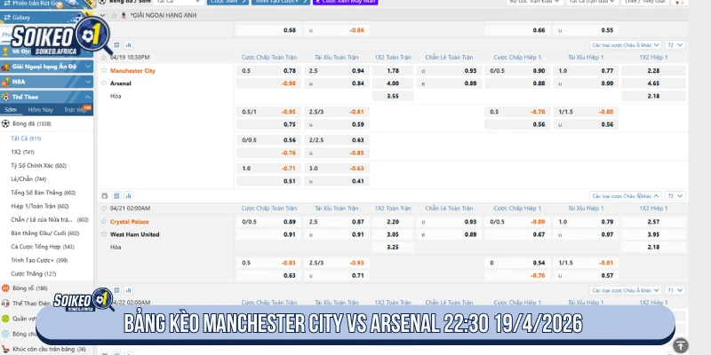 Bảng tỷ lệ Manchester City vs Arsenal 22:30 ngày 19/4/2026