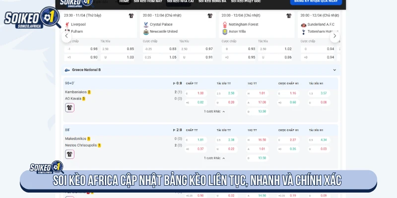 Dữ liệu bóng đá được tổng hợp trước trận