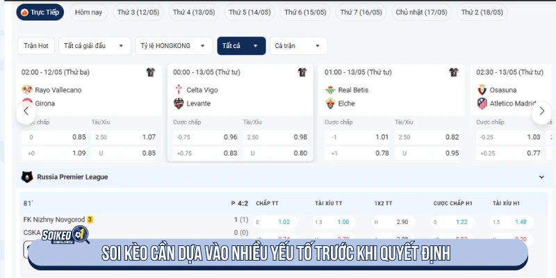 Soi Kèo - Soi Keo Bóng Đá, Tỷ Lệ Kèo & Nhận Định Soi kèo cần dựa vào nhiều yếu tố trước khi quyết định