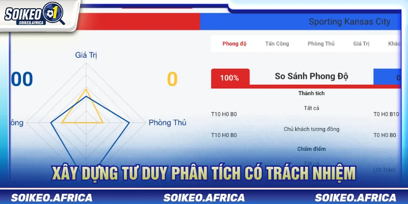 Soi Kèo Là Gì? Cách Phân Tích Dữ Liệu Bóng Đá Trước Trận Tư duy phân tích đúng khi tìm hiểu soi kèo là gì